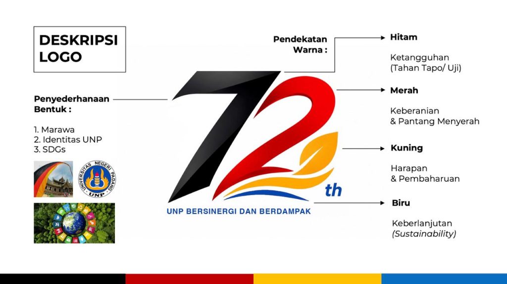 (Foto: Tim Kantor Komunikasi dan Pemasaran Strategis)