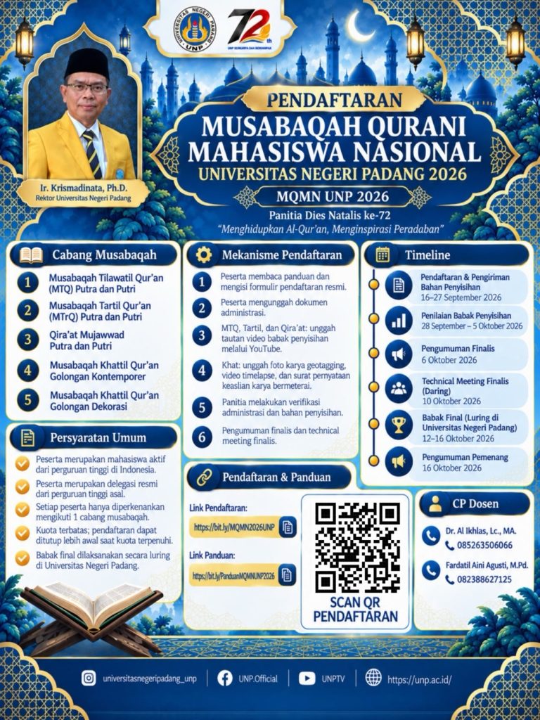 A.2 MTQ Perorangan Nasional