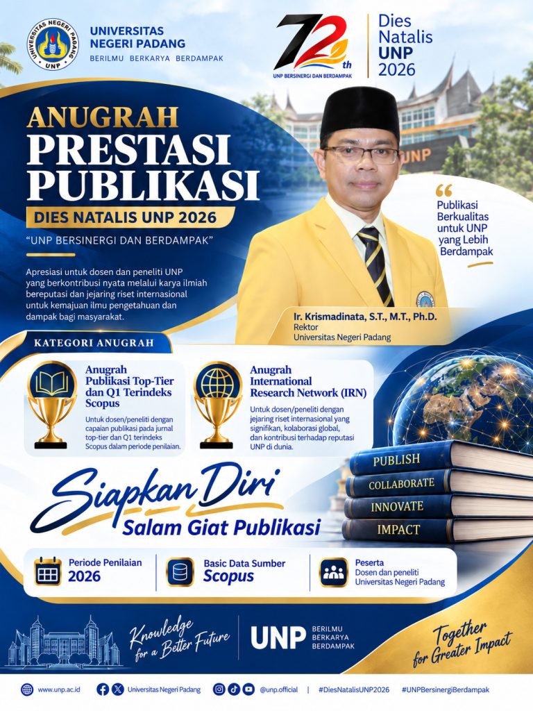 B.4 & B.5 Anugrah Publikasi TOP TIER dan Q1 Terindeks Scopus dan Anugran International Research Network