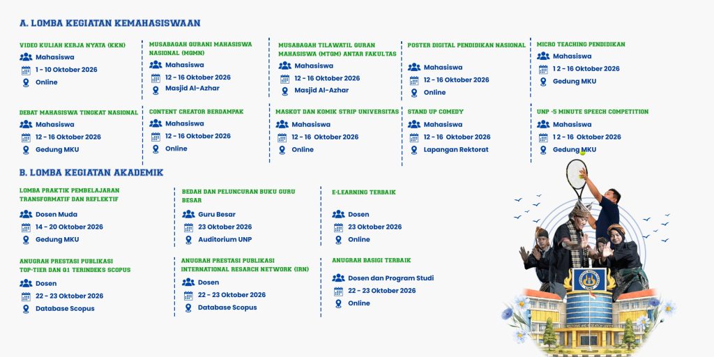 TIMELINE DIES NATALIS 72 UNP_002