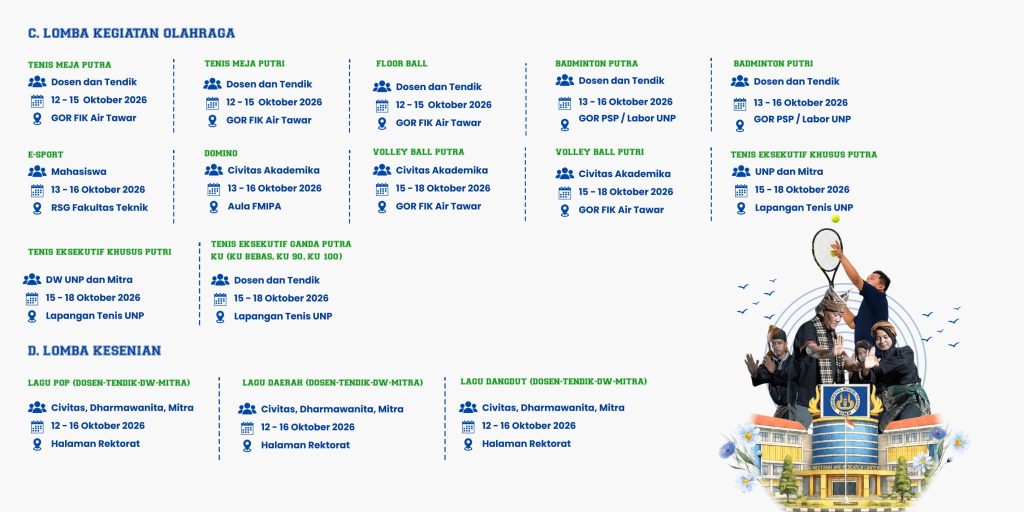 TIMELINE DIES NATALIS 72 UNP_003